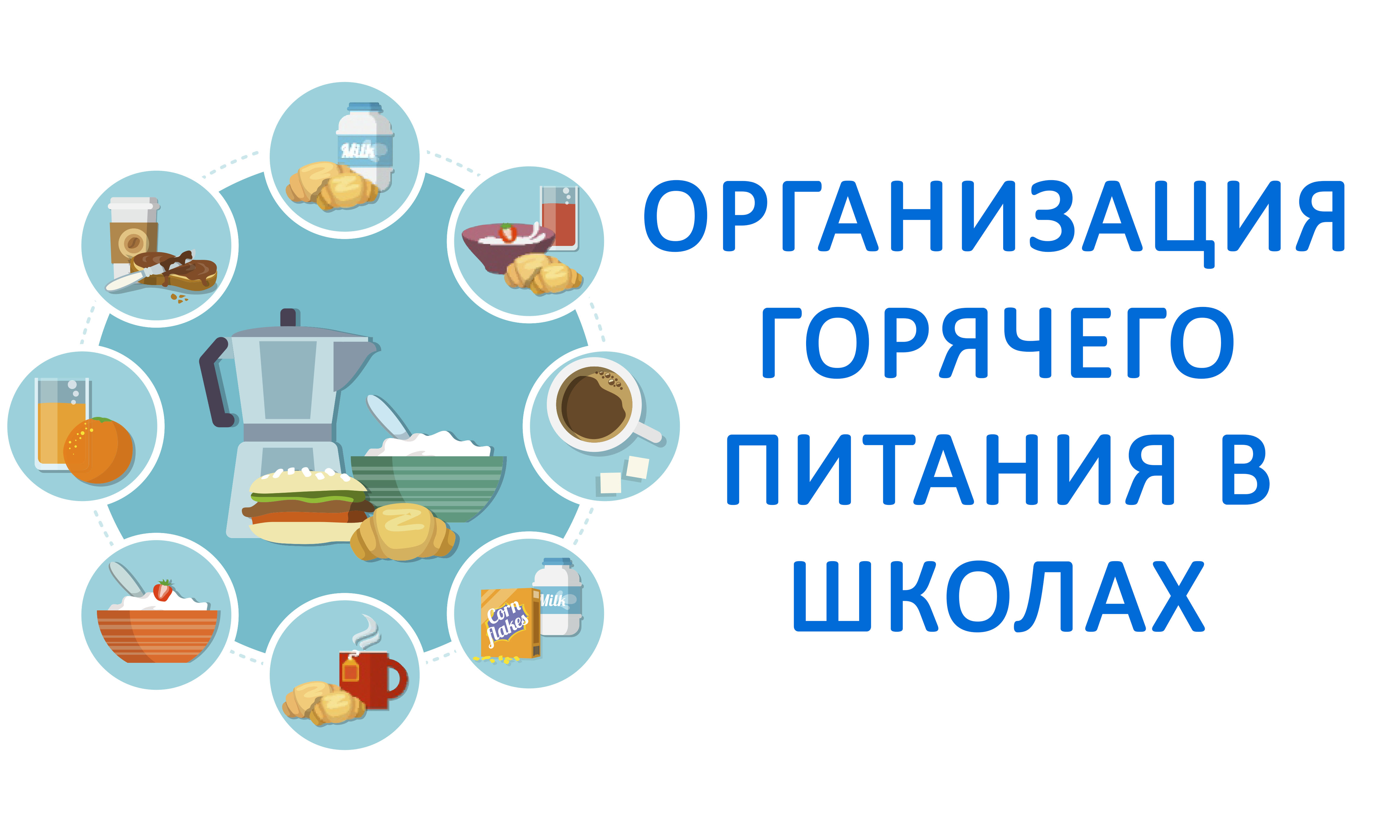 Информация об условиях питания обучающихся.